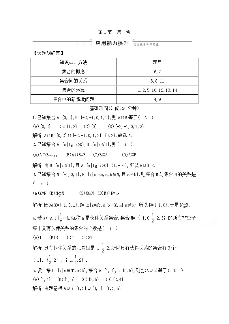 高考数学(文数)一轮复习练习题：1.1《集合》（教师版）第1页