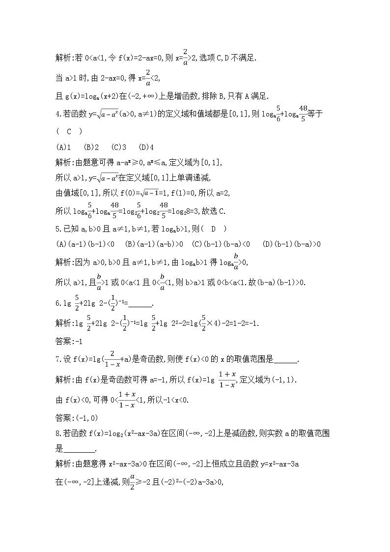 高考数学(文数)一轮复习练习题：2.6《对数与对数函数》（教师版）第2页