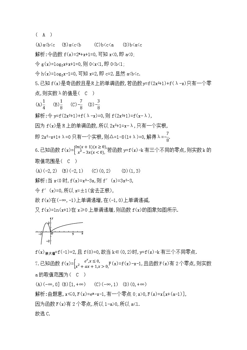 高考数学(文数)一轮复习练习题：2.8《函数与方程》（教师版）第2页