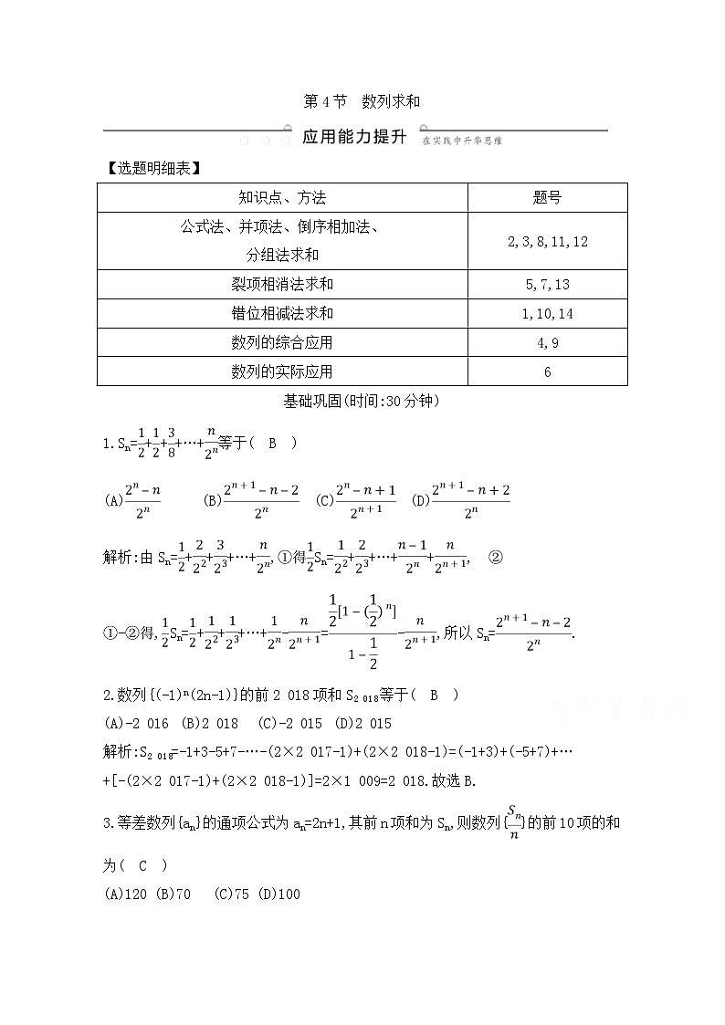 高考数学(文数)一轮复习练习题：5.4《数列求和》（教师版）01