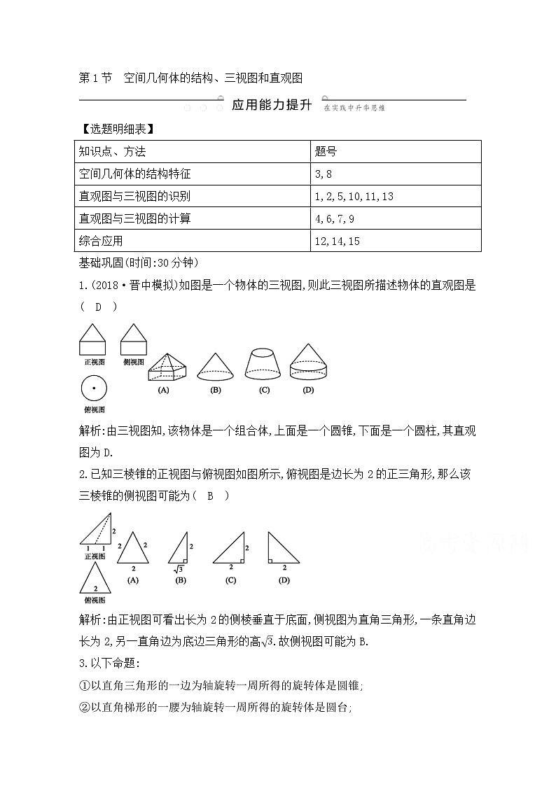 高考数学(文数)一轮复习练习题：7.1《空间几何体的结构、三视图和直观图》（教师版）01
