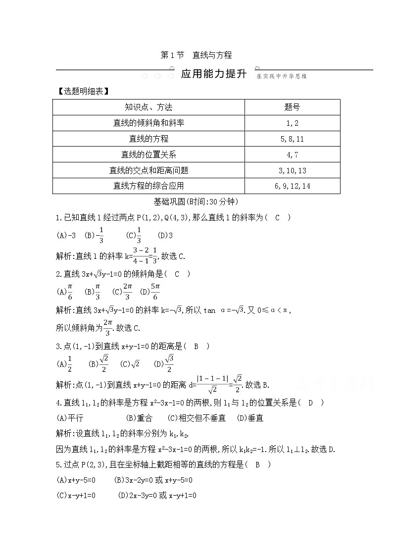 高考数学(文数)一轮复习练习题：8.1《直线与方程》（教师版）第1页