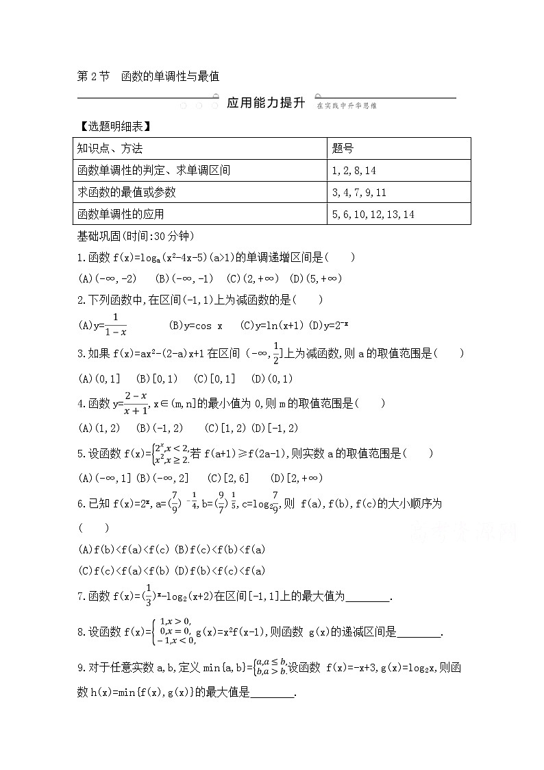 高考数学(文数)一轮复习练习题：2.2《函数的单调性与最值》（学生版）第1页