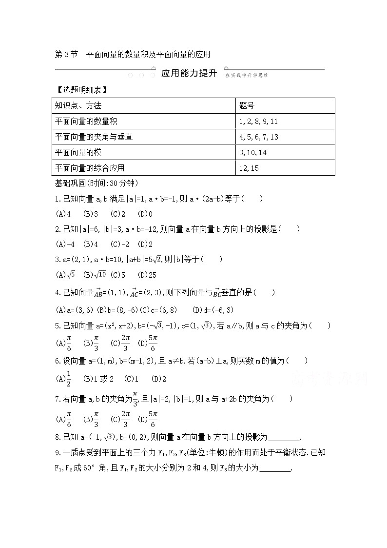 高考数学(文数)一轮复习练习题：4.3《平面向量的数量积及平面向量的应用》（学生版）第1页