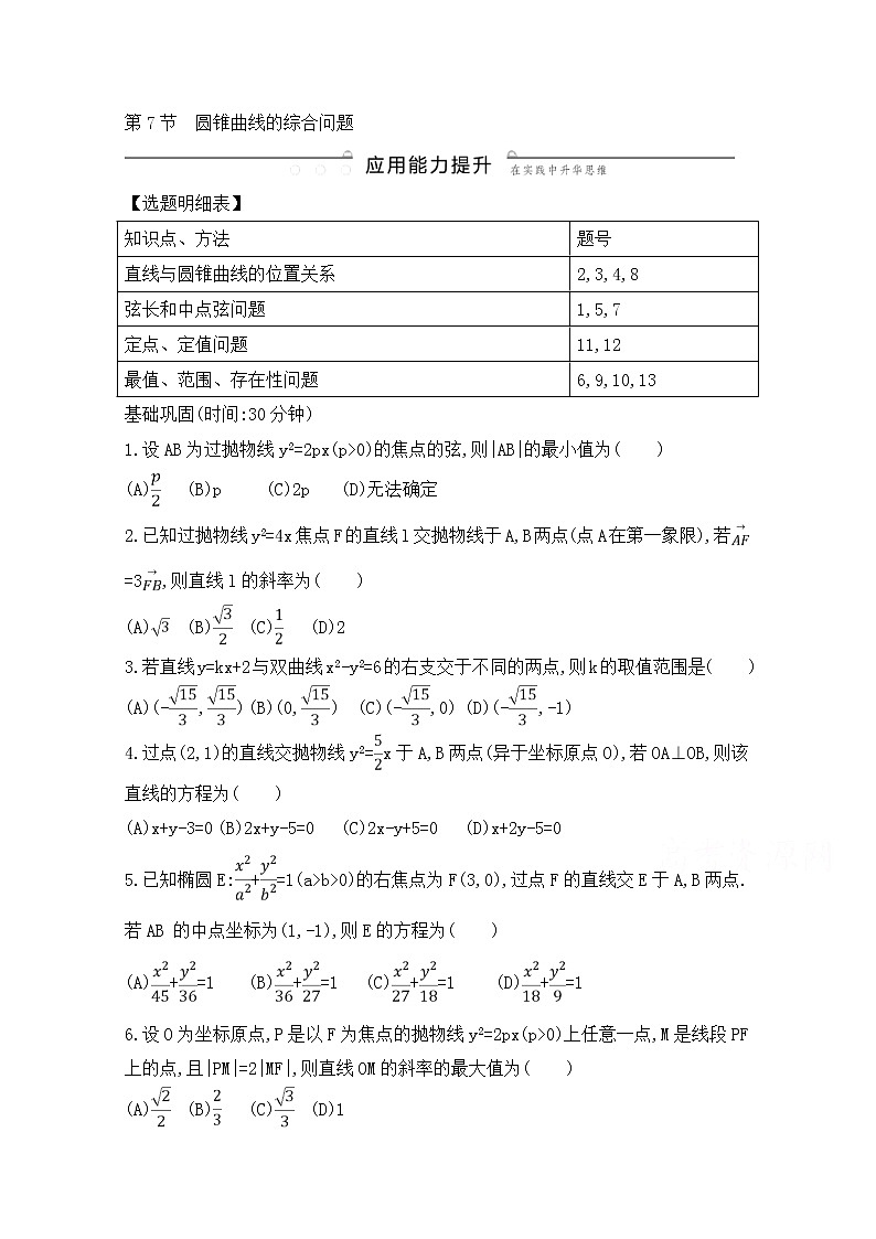高考数学(文数)一轮复习练习题：8.7《圆锥曲线的综合问题》（学生版）第1页