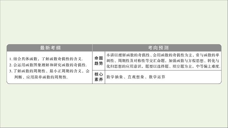 2022高考数学一轮总复习第二章函数概念与基本初等函数第3讲函数的奇偶性周期性课件文03