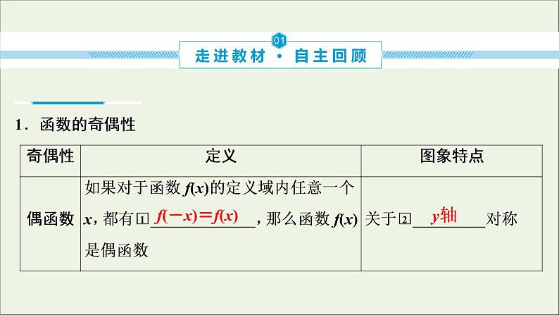 2022高考数学一轮总复习第二章函数概念与基本初等函数第3讲函数的奇偶性周期性课件文04
