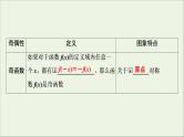 2022高考数学一轮总复习第二章函数概念与基本初等函数第3讲函数的奇偶性周期性课件文