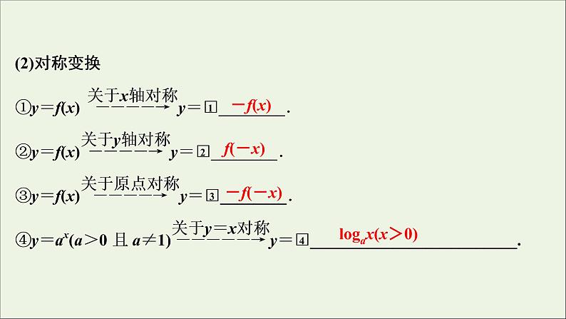 2022高考数学一轮总复习第二章函数概念与基本初等函数第9讲函数的图象课件文第6页