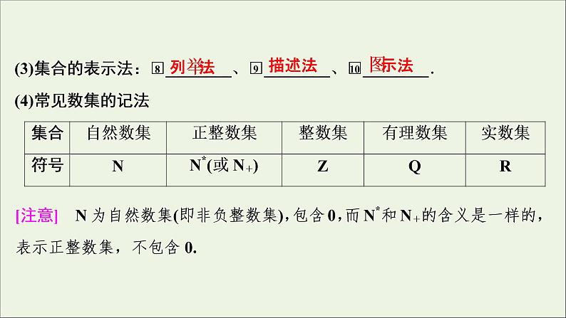 2022高考数学一轮总复习第一章集合与常用逻辑用语第1讲集合及其运算课件文05
