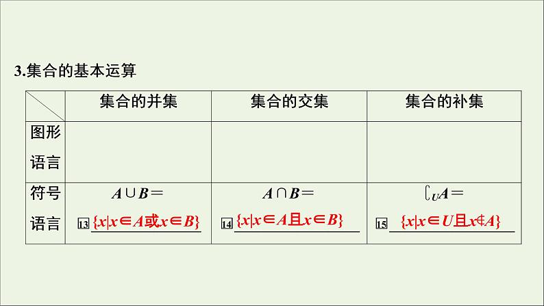 2022高考数学一轮总复习第一章集合与常用逻辑用语第1讲集合及其运算课件文07