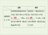 2022高考数学一轮总复习第二章函数概念与基本初等函数第1讲函数及其表示课件文