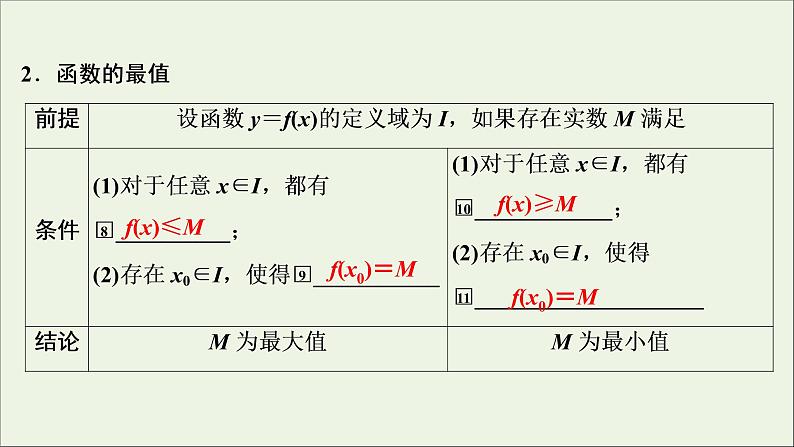 2022高考数学一轮总复习第二章函数概念与基本初等函数第2讲函数的单调性与最值课件文07