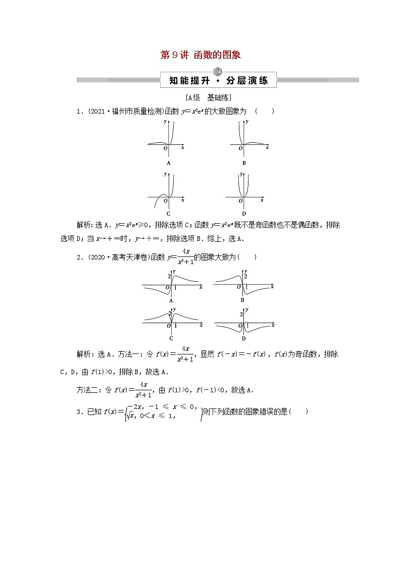 2022高考数学一轮总复习第二章函数概念与基本初等函数第9讲函数的图象集训含解析文 试卷01