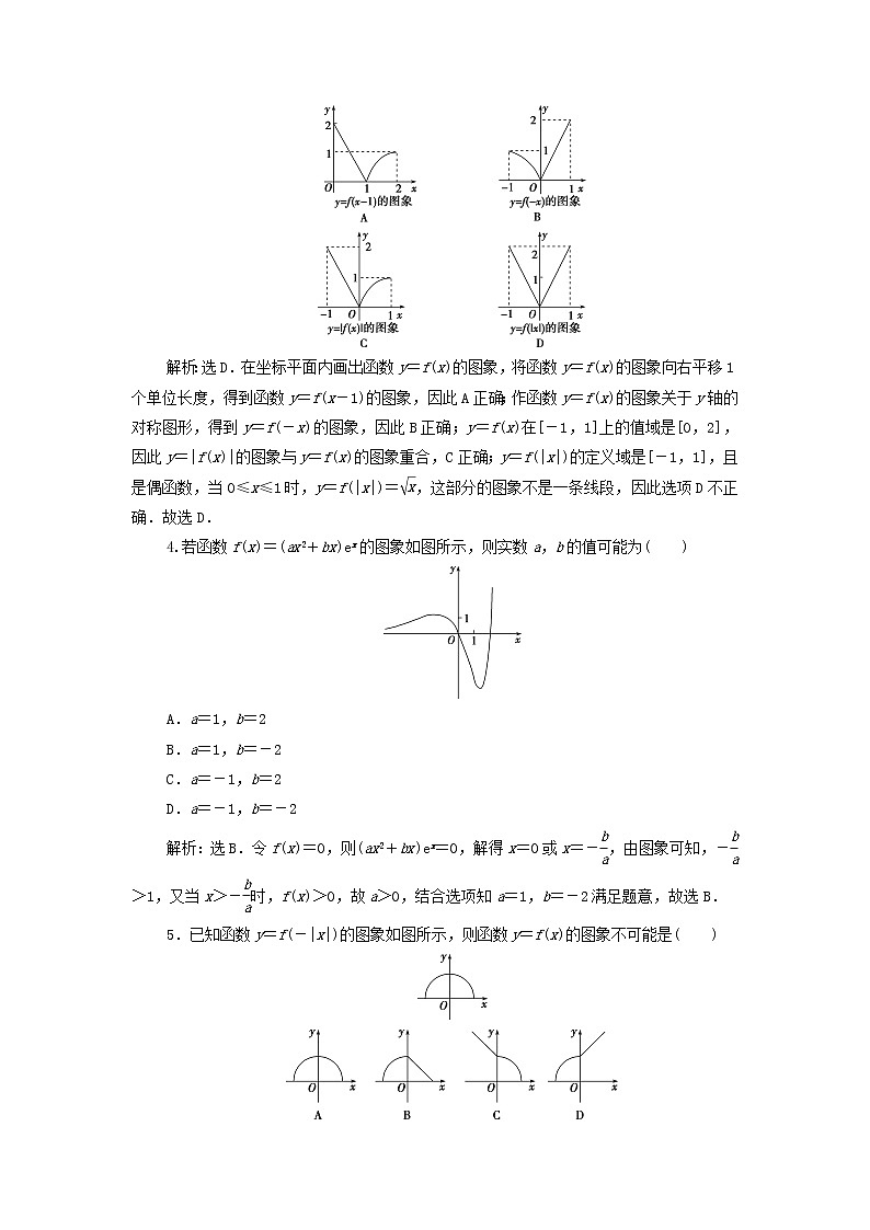 2022高考数学一轮总复习第二章函数概念与基本初等函数第9讲函数的图象集训含解析文 试卷02