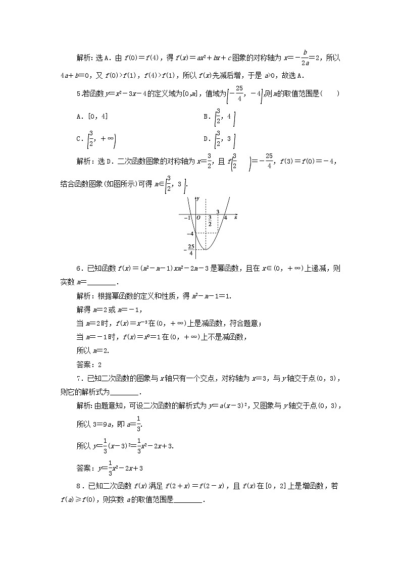 2022高考数学一轮总复习第二章函数概念与基本初等函数第5讲二次函数与幂函数集训含解析文第2页