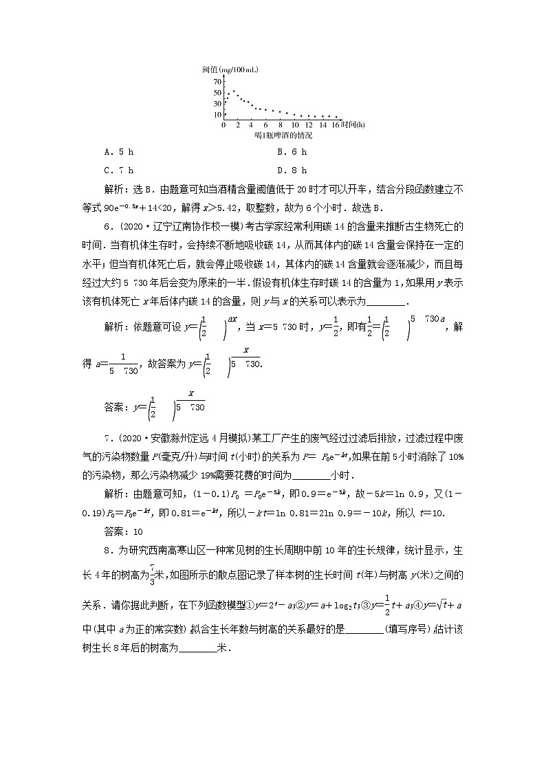 2022高考数学一轮总复习第二章函数概念与基本初等函数第11讲函数模型及其应用集训含解析文第3页