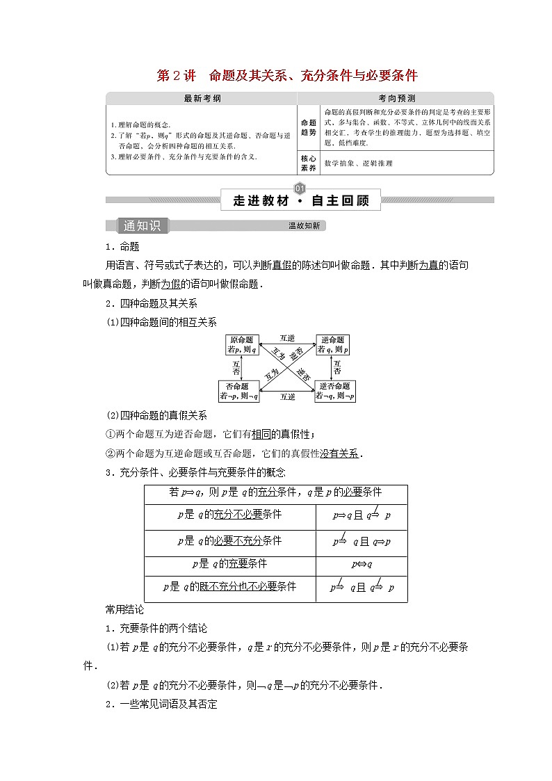 2022高考数学一轮总复习第一章集合与常用逻辑用语第2讲命题及其关系充分条件与必要条件学案文01