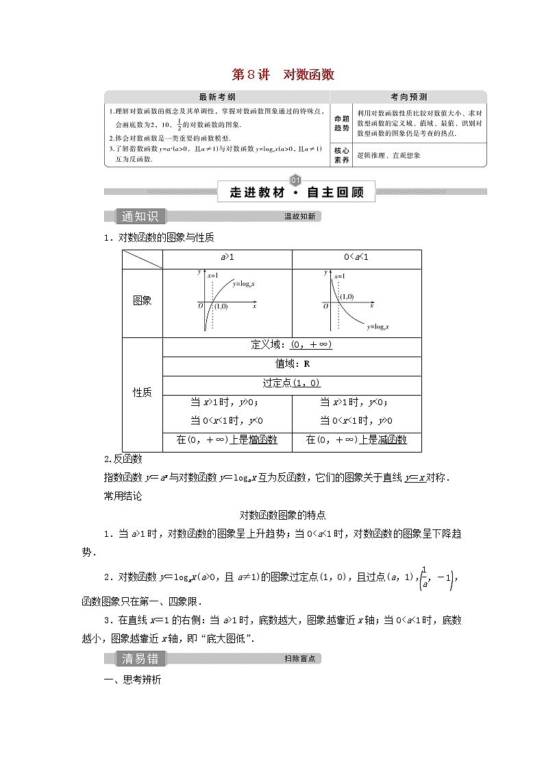 2022高考数学一轮总复习第二章函数概念与基本初等函数第8讲对数函数学案文第1页