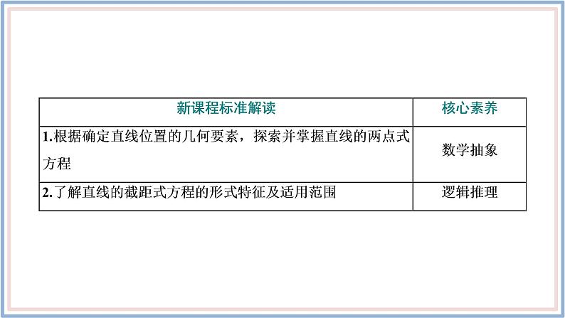 2021-2022新教材苏教版数学选择性必修第一册课件：1.2.2　直线的两点式方程第3页