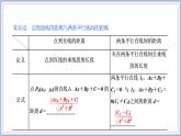 2021-2022新教材苏教版数学选择性必修第一册课件：1.5.2　点到直线的距离