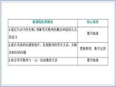 2021-2022新教材苏教版数学选择性必修第一册课件：4.2.1-4.2.2　等比数列的概念　等比数列的通项公式