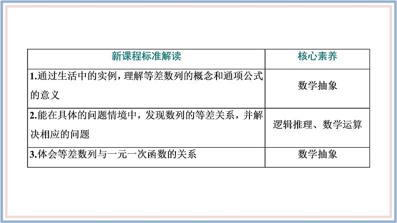 2021-2022新教材苏教版数学选择性必修第一册课件：4.2.1-4.2.2　等比数列的概念　等比数列的通项公式03