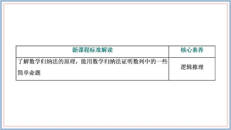 2021-2022新教材苏教版数学选择性必修第一册课件：4.4　数学归纳法03