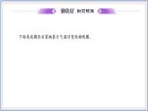 2021-2022新教材苏教版数学选择性必修第一册课件：5.1.1　平均变化率