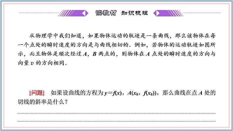 2021-2022新教材苏教版数学选择性必修第一册课件：5.1.2　第二课时　导数的几何意义03