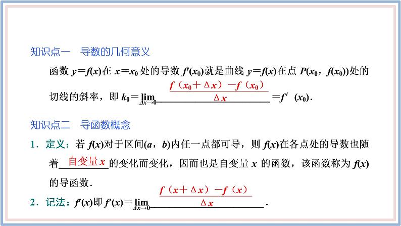 2021-2022新教材苏教版数学选择性必修第一册课件：5.1.2　第二课时　导数的几何意义04
