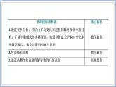 2021-2022新教材苏教版数学选择性必修第一册课件：5.1.2　第一课时　瞬时变化率与导数