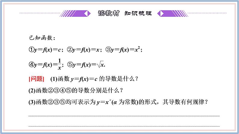 2021-2022新教材苏教版数学选择性必修第一册课件：5.2.1　基本初等函数的导数04