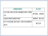 2021-2022新教材苏教版数学选择性必修第一册课件：5.3.1　单调性