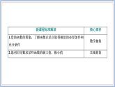 2021-2022新教材苏教版数学选择性必修第一册课件：5.3.2　极大值与极小值