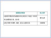 2021-2022新教材苏教版数学选择性必修第一册课件：5.3.3　第一课时　函数的最大值与最小值