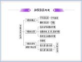 2021-2022新教材苏教版数学选择性必修第一册课件：第五章导数及其应用章末复习与总结