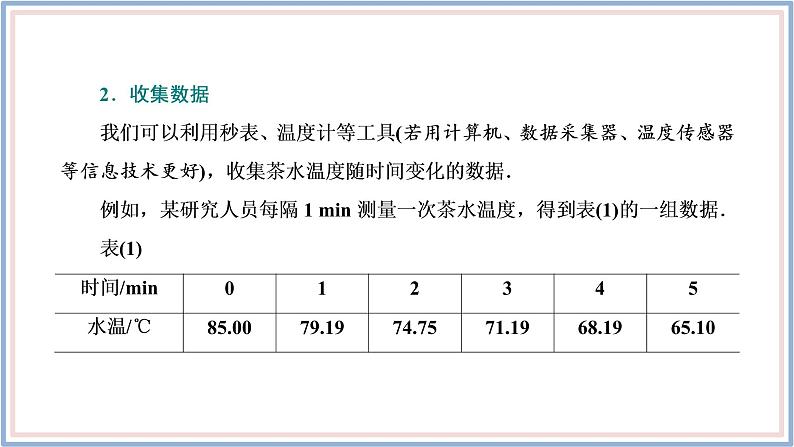 2021-2022新教材苏教版数学选择性必修第一册课件：专题　数学建模与数学探究第5页