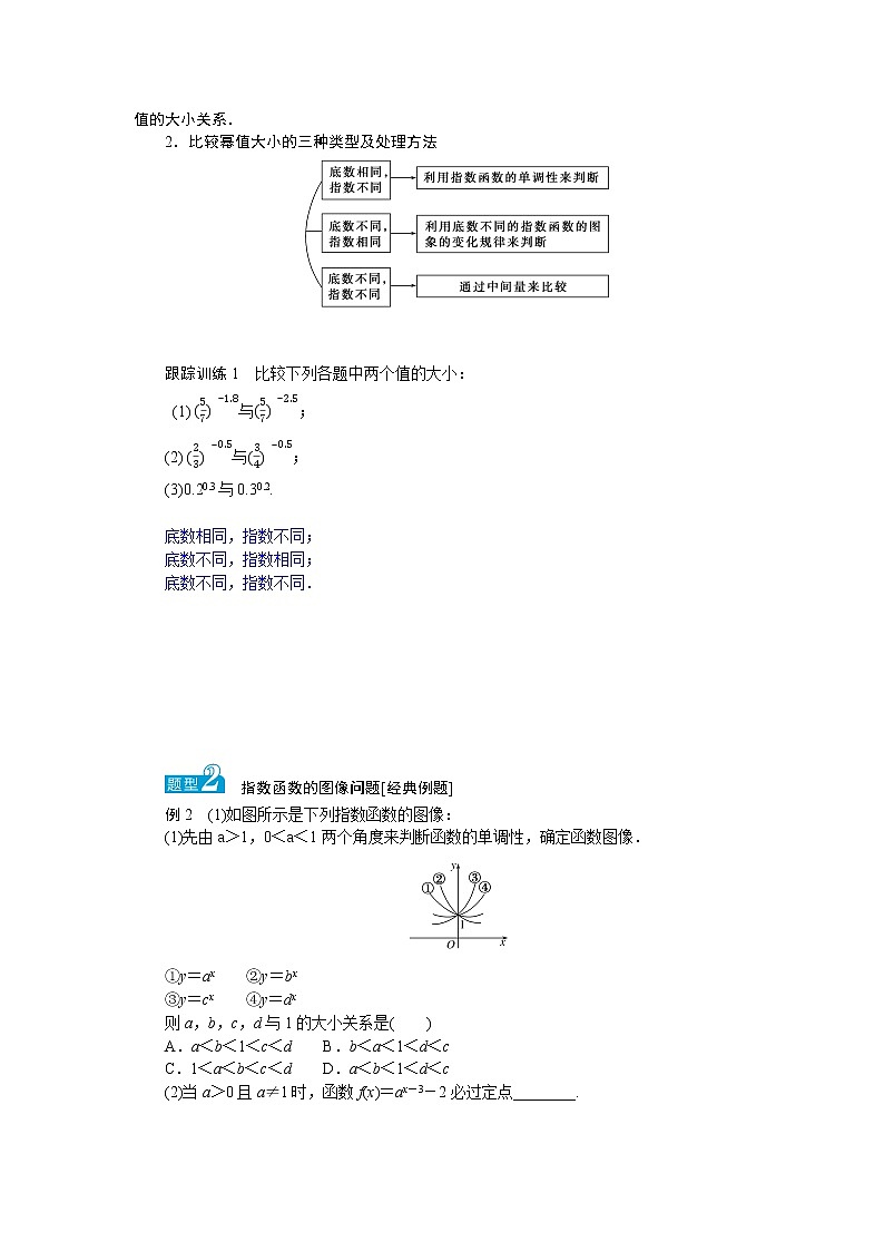 4.1.2.2指数函数的图像和性质（课件+学案+练习）02