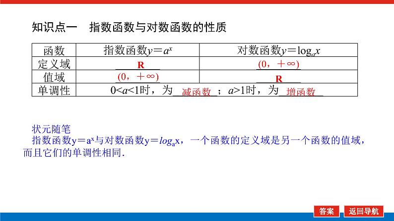 4.3指数函数与对数函数的关系（课件+学案+练习）05