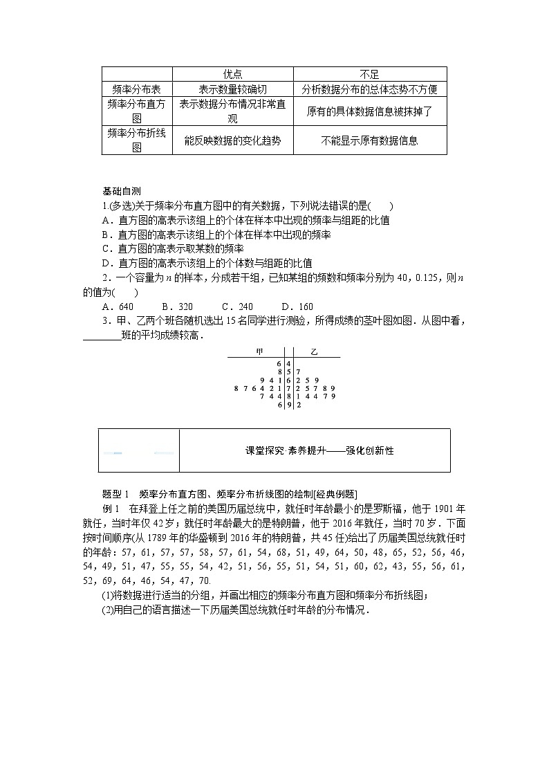 5.1.3-4数据的直观表示　用样本估计总体（课件+学案+练习）02