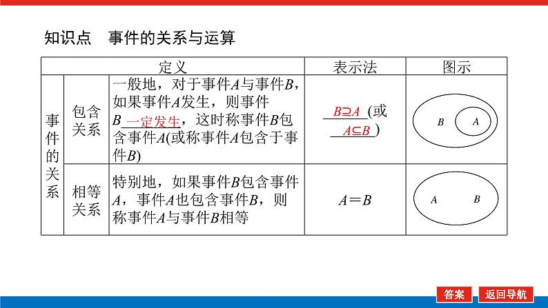 5.3.2事件之间的关系与运算（课件+学案+练习）05
