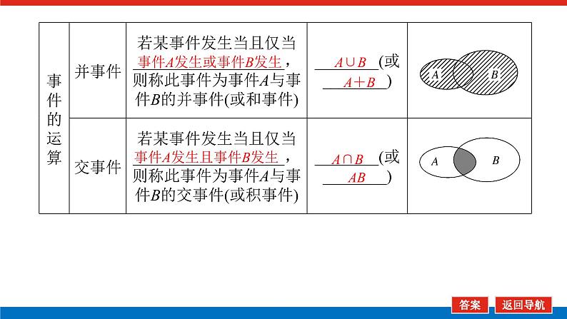 5.3.2事件之间的关系与运算（课件+学案+练习）07