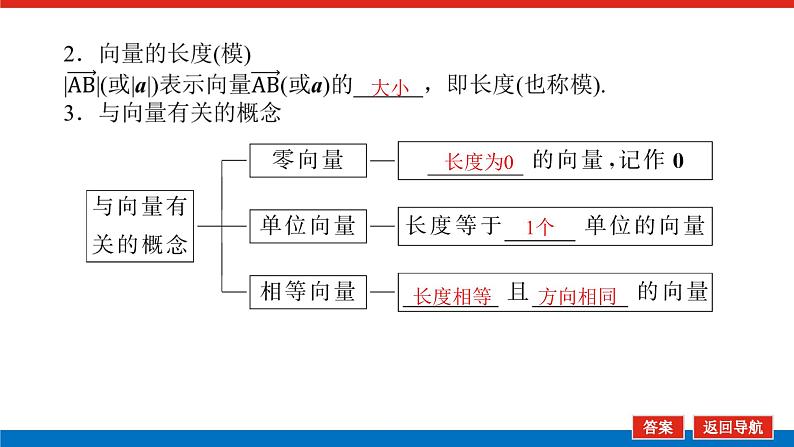 6.1.1向量的概念（课件+学案+练习）08
