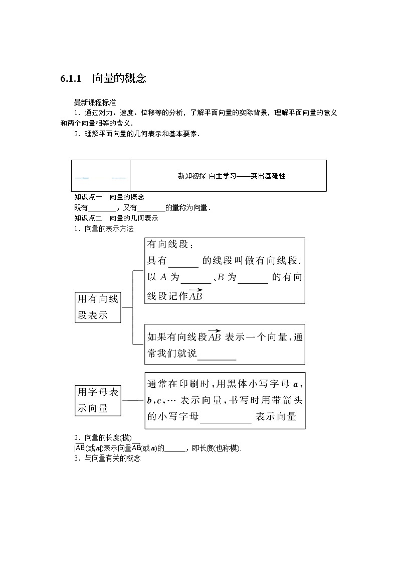 6.1.1向量的概念（课件+学案+练习）01