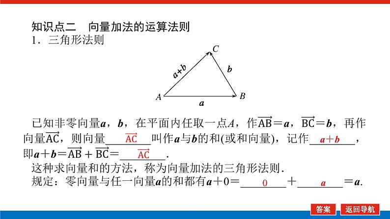 6.1.2向量的加法（课件+学案+练习）05