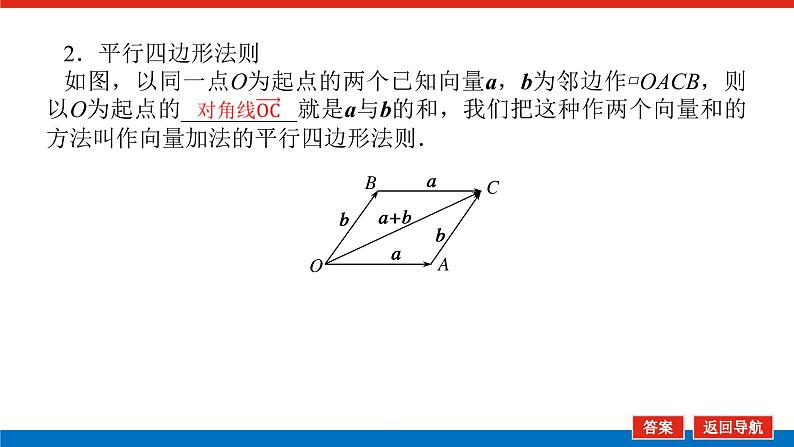 6.1.2向量的加法（课件+学案+练习）06