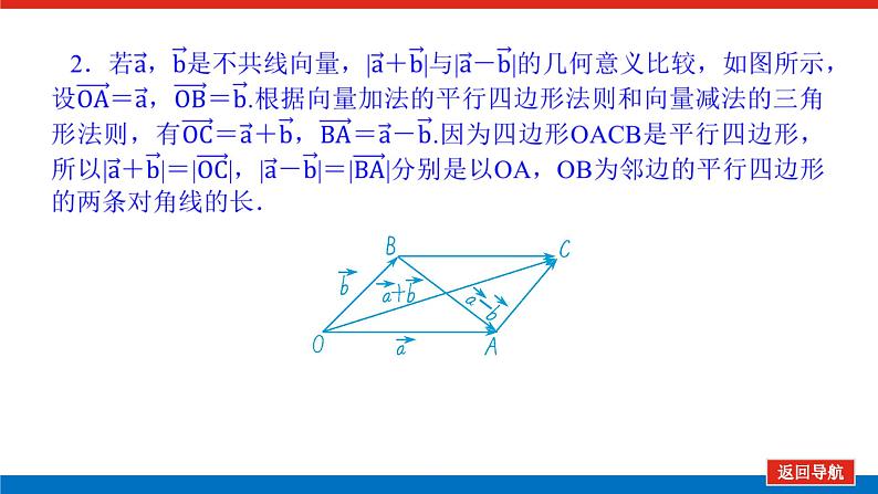 6.1.3向量的减法（课件+学案+练习）06