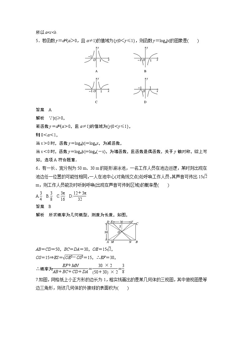 2022年高考三轮复习之仿真模拟卷4第2页