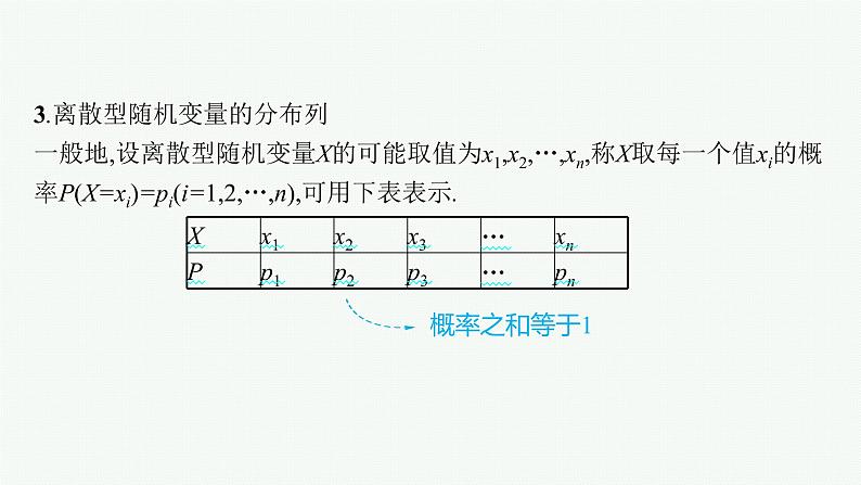 2022届高三数学二轮复习课件：专题五　第2讲　概率、随机变量及其分布第8页